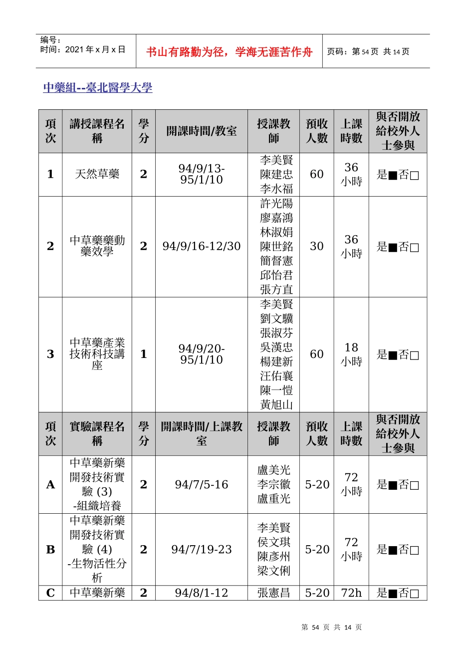 中药组-台湾大学_第3页