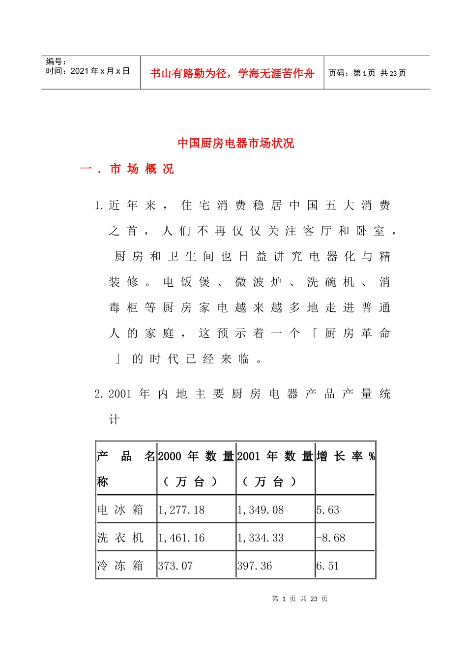 中国厨房电器市场状况(doc19)(1)_第1页