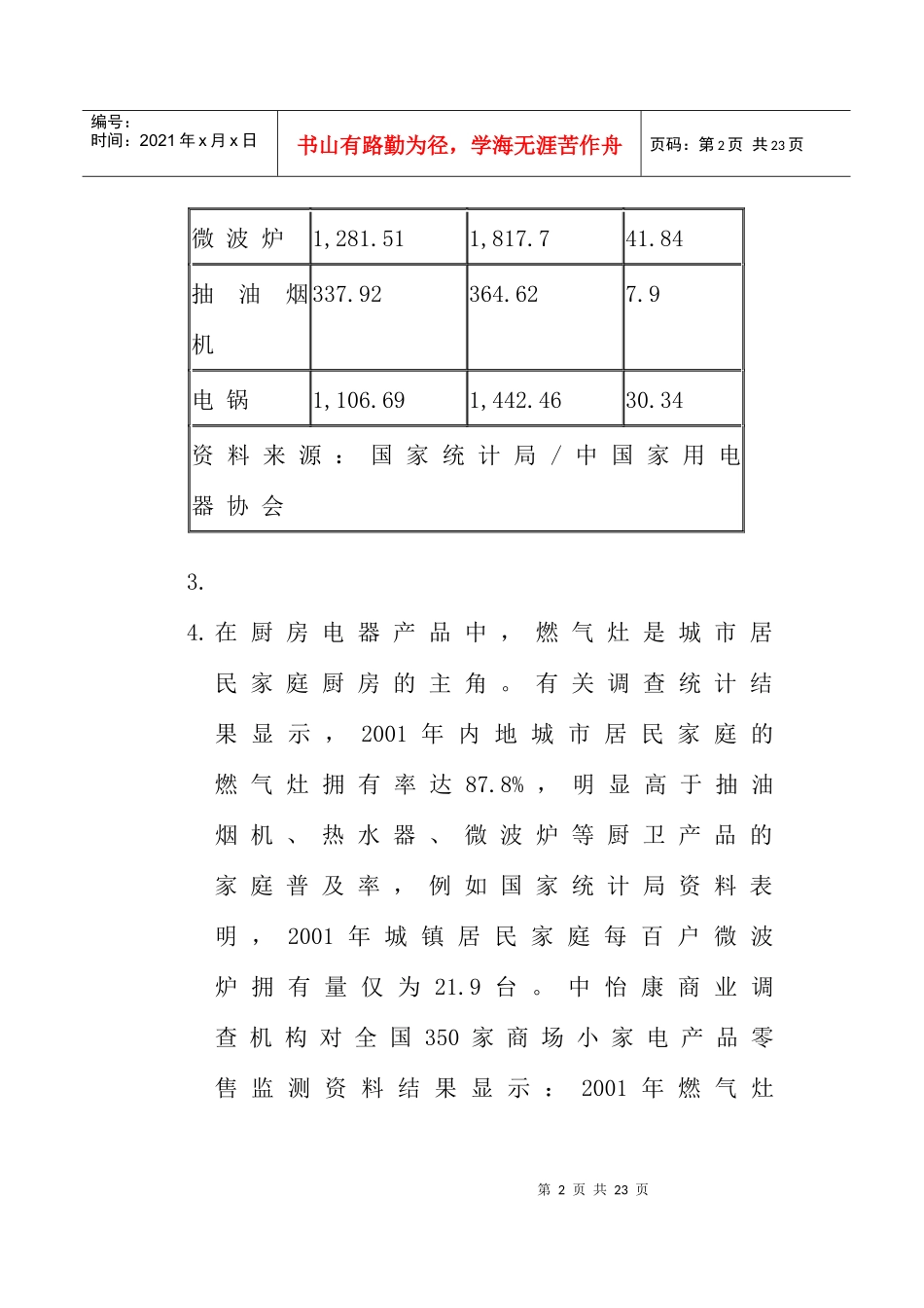 中国厨房电器市场状况(doc19)(1)_第2页