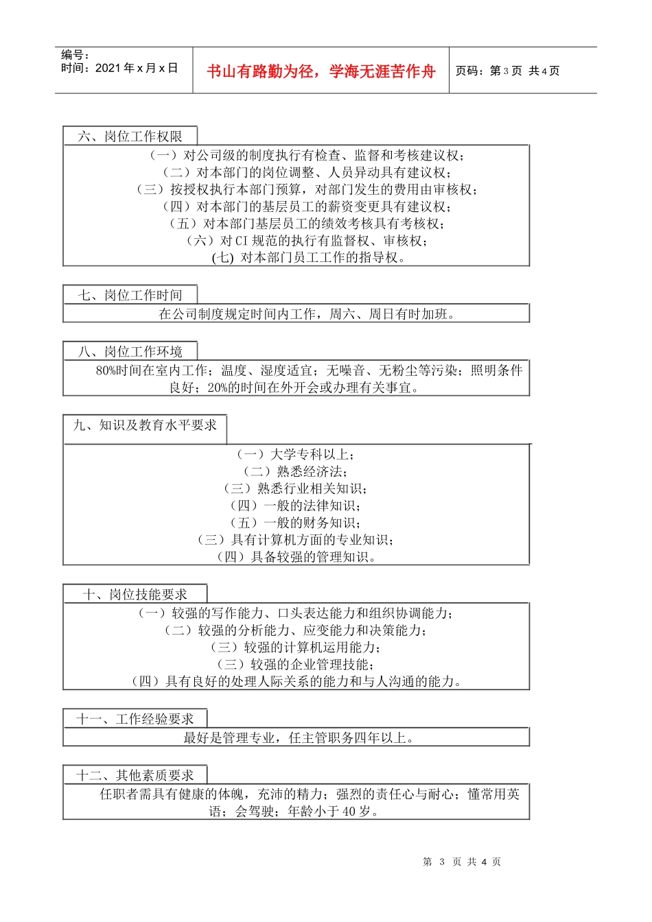 医药行业-经理办公室-副主任岗位说明书_第3页