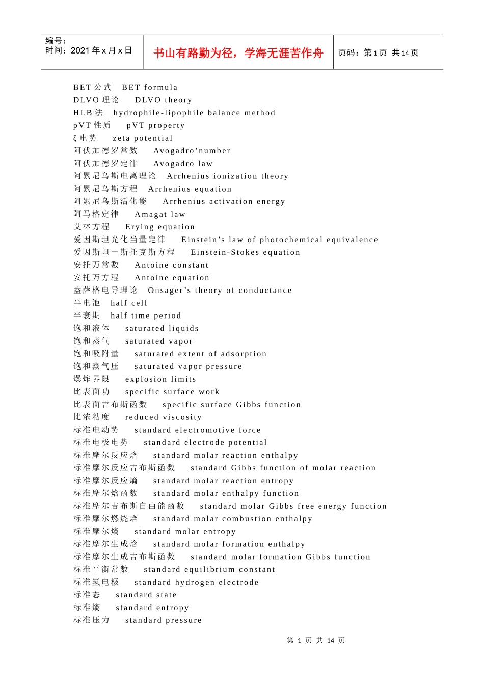 化工术语中英文对照_第1页