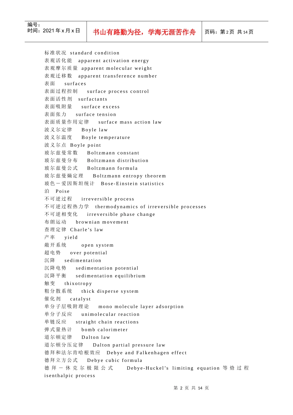 化工术语中英文对照_第2页