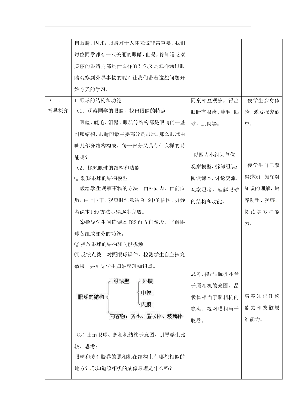 七年级生物下册12.2感受器和感觉器官（教案）北师大版_第2页