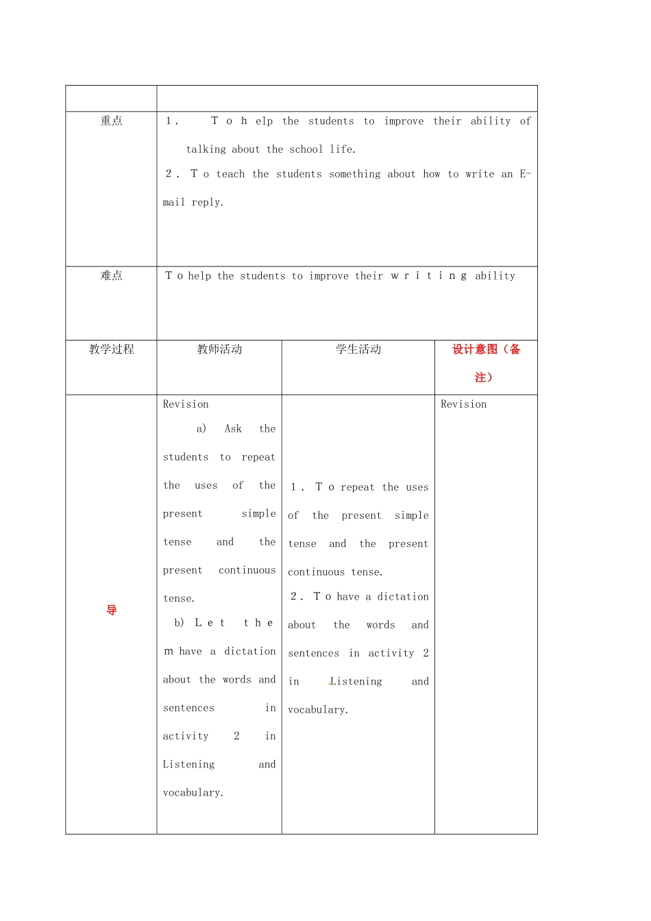 高中英语 Module 1 My First Day at Senior High 5教案 外研版必修1-外研版高一必修1英语教案_第2页
