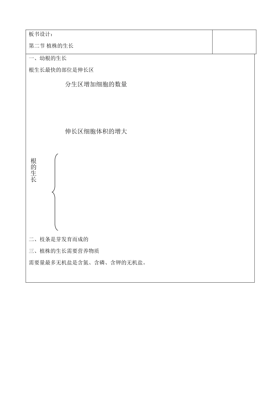 七年级生物上册 3.2.2 植株的生长教案 （新版）新人教版_第2页