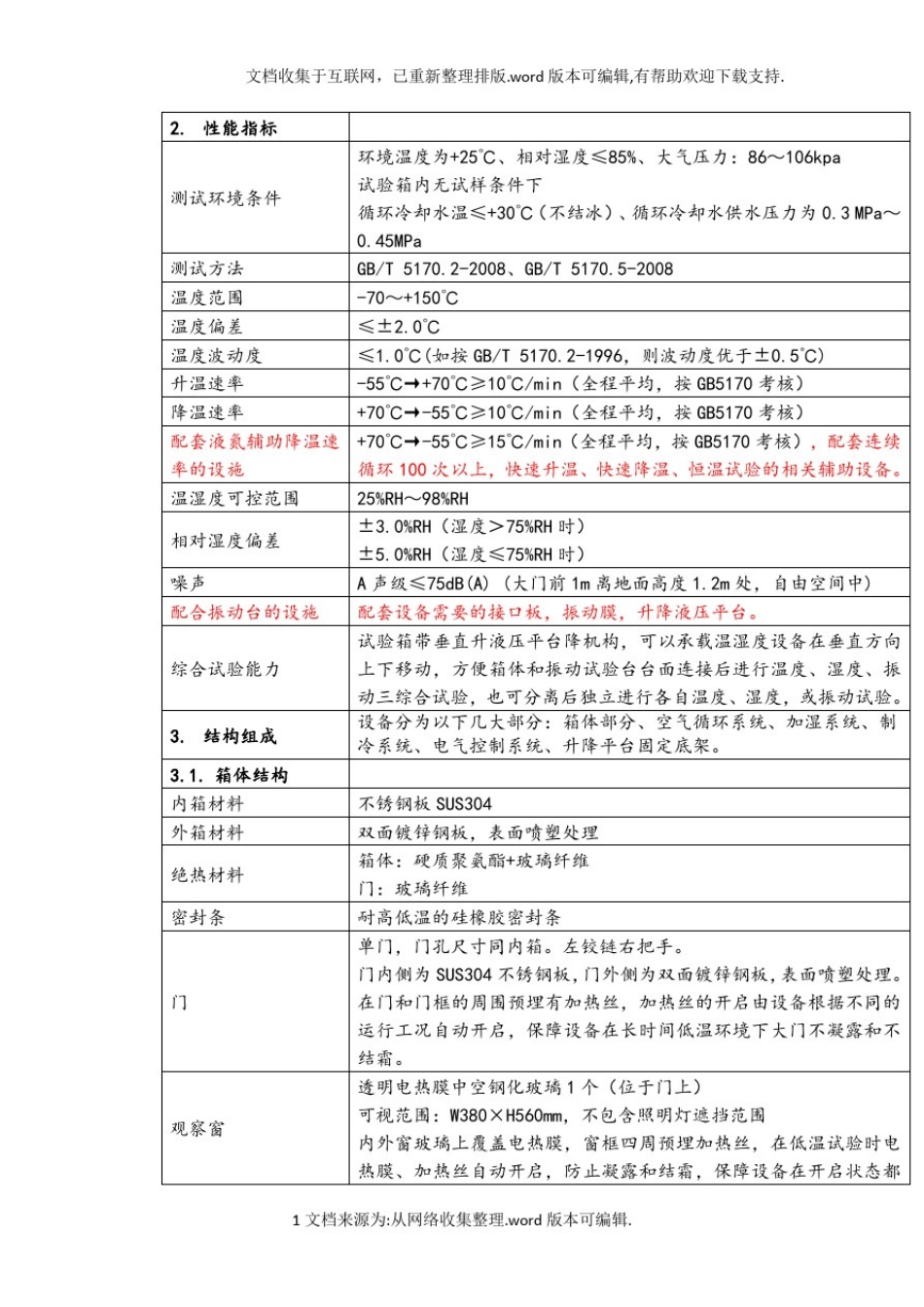 三综合环境应力可靠性试验箱_第2页