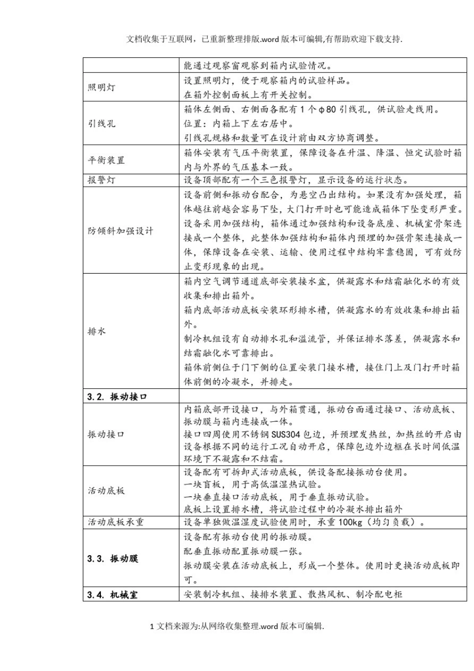 三综合环境应力可靠性试验箱_第3页