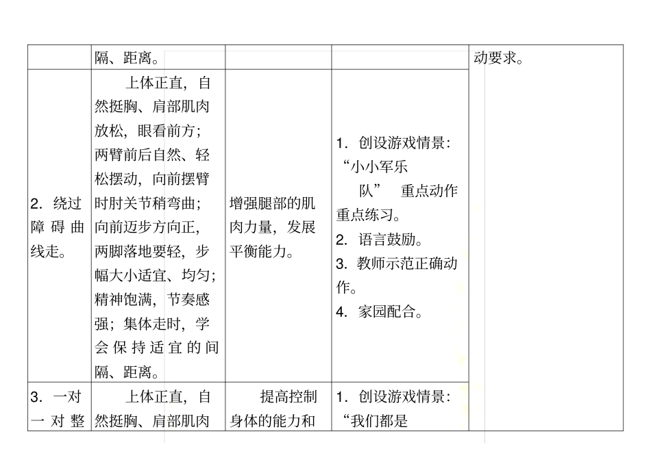 大班幼儿体能运动发展体系_第3页