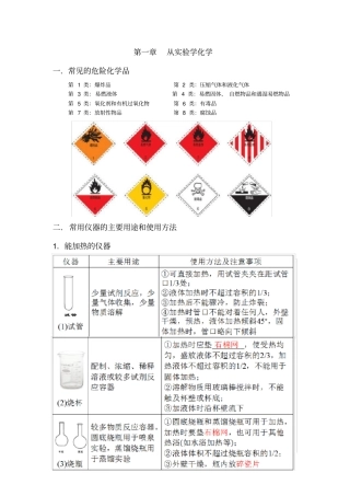 必修111化学实验基本方法(知识点总结)