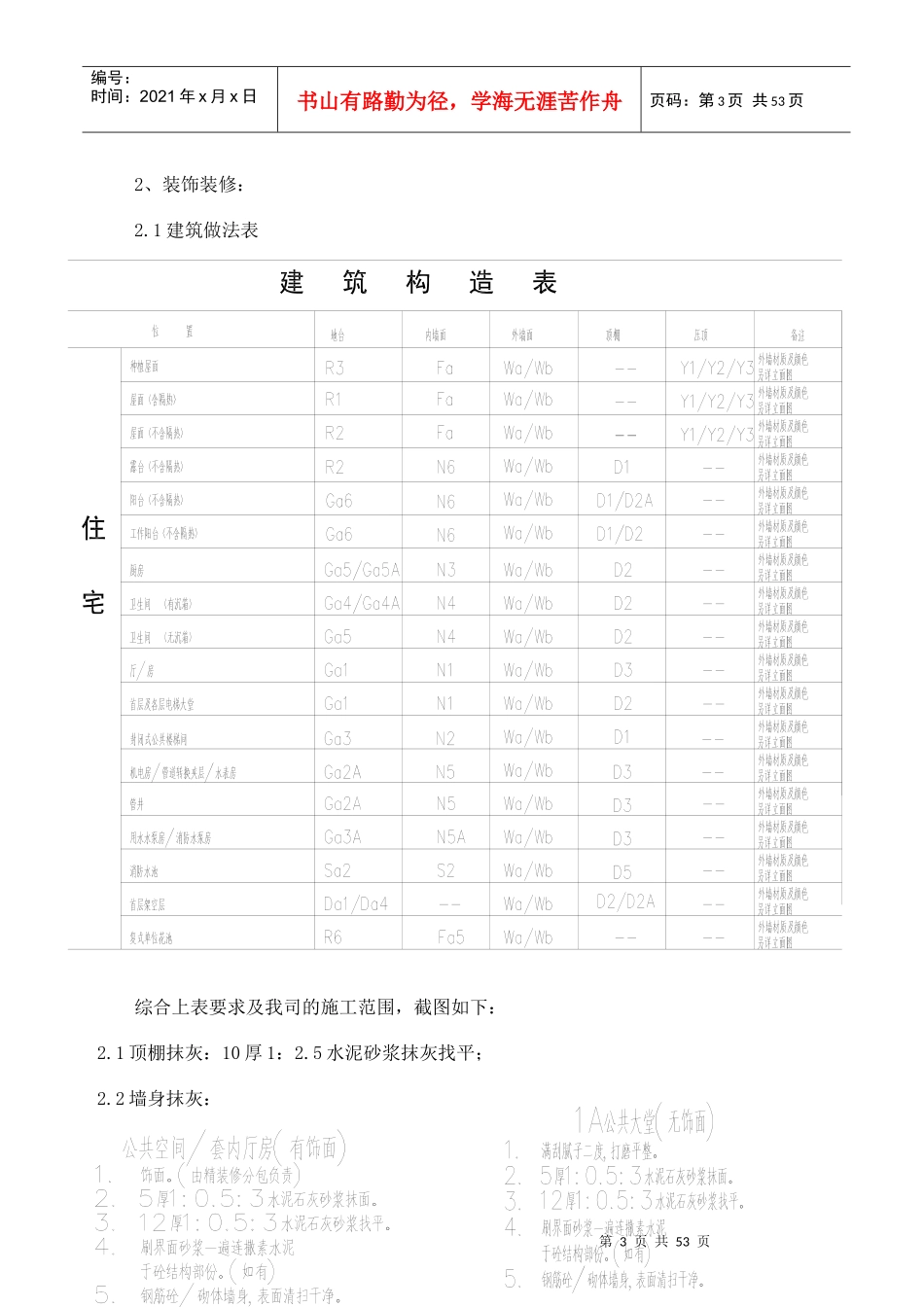 B1B4二次结构及装修工程专项方案_第3页