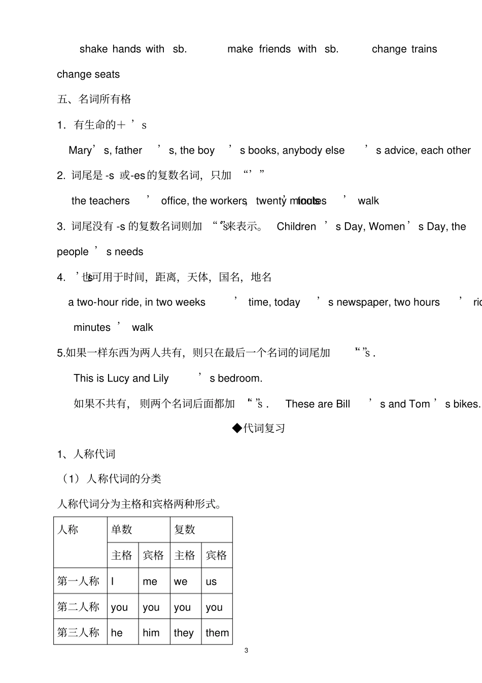 小学英语辅导讲义_第3页