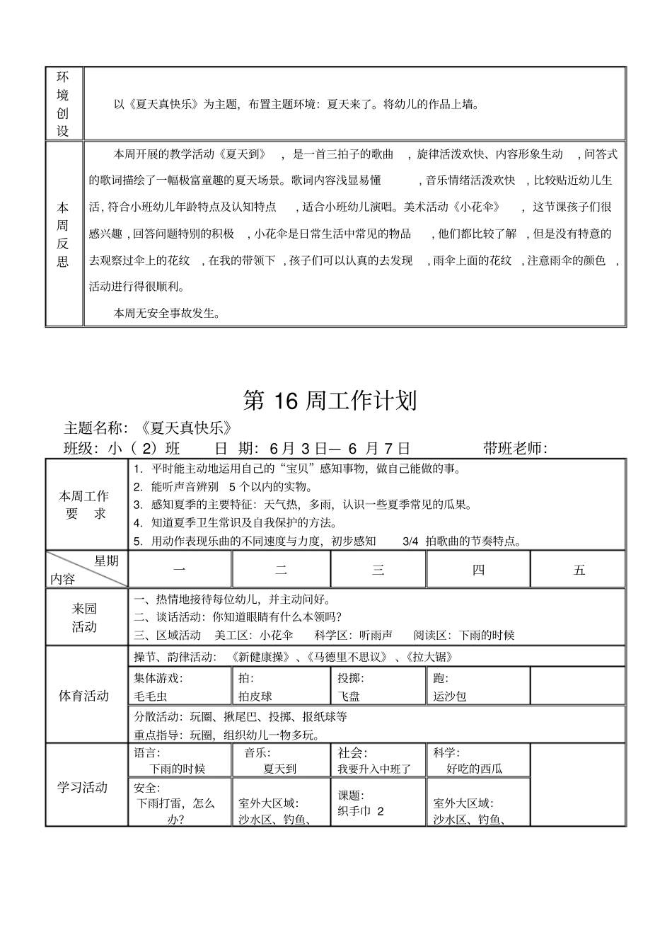 幼儿园中班下学期第16周周工作计划与反思_第2页