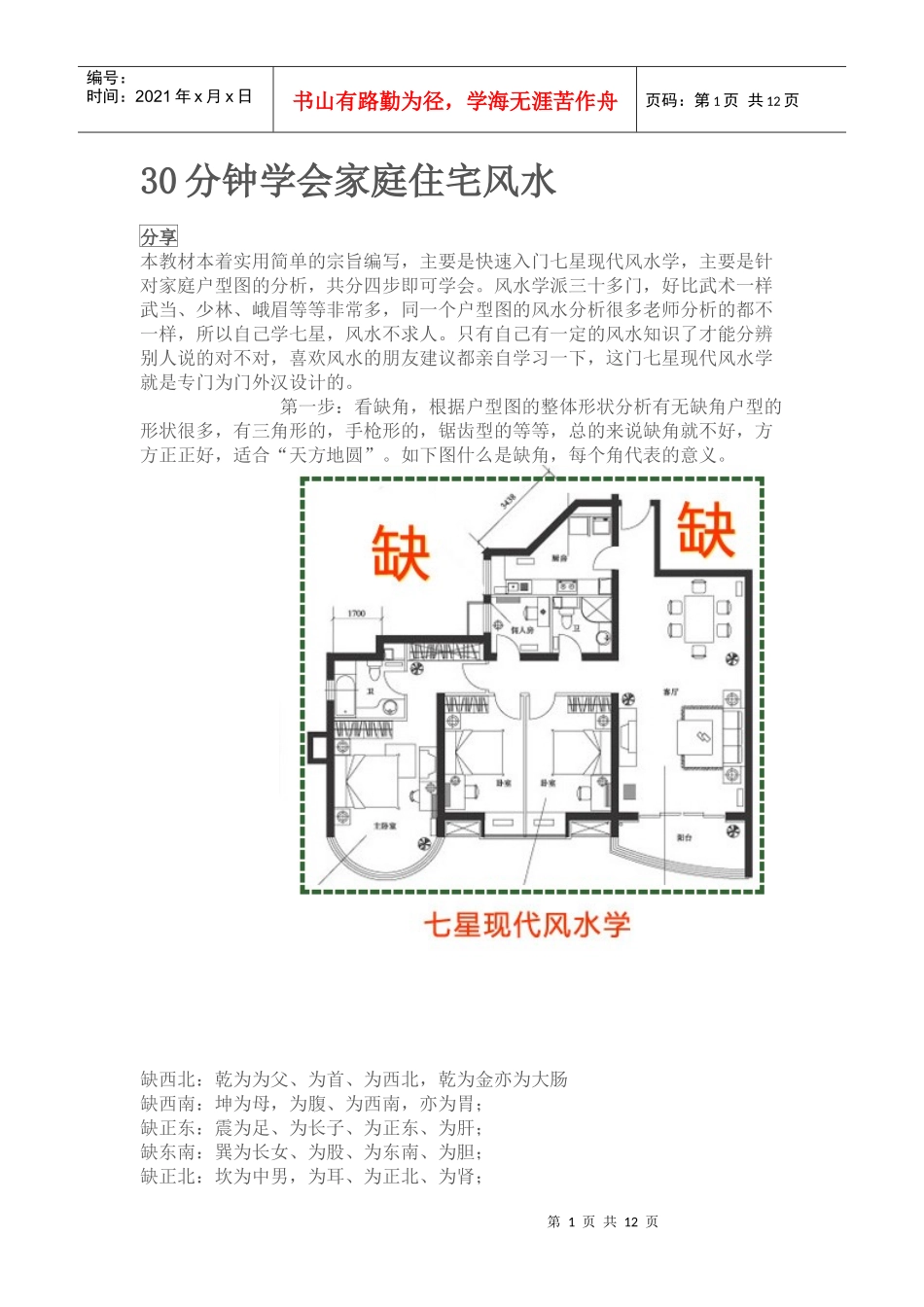 30分钟学会家庭住宅风水_第1页