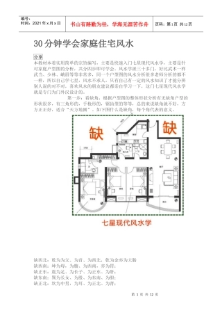 30分钟学会家庭住宅风水