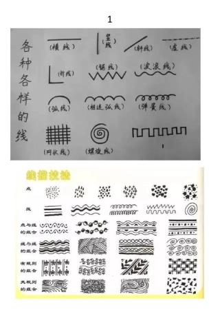 小孩幼儿宝宝各种线条形状练习画法大全