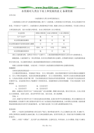 高中地理水资源对人类自下而上和发展的意义 备课资源 中图版 必修1