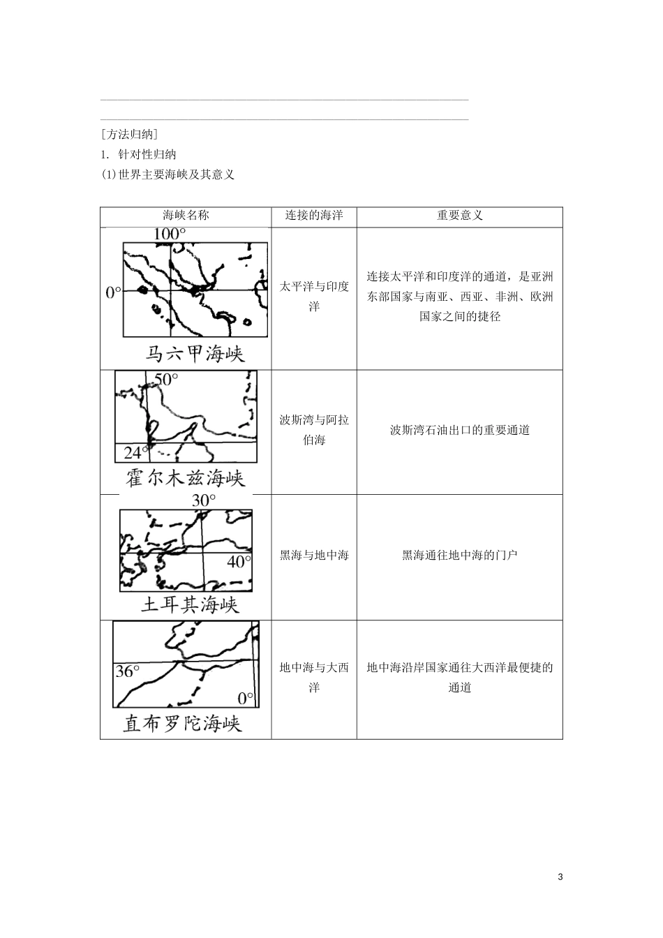 （锁定高考）高考地理一轮总复习 第十八章 世界地理 第1讲 世界地理概况讲义（含解析）新人教版-新人教版高三全册地理教案_第3页