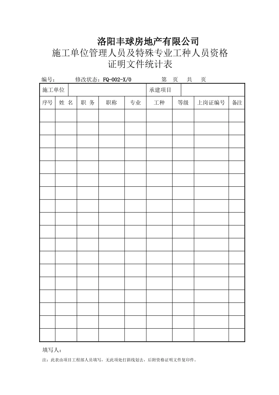 1、工程部常用表格_第2页