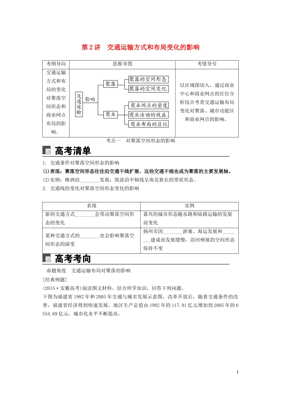 （锁定高考）高考地理一轮总复习 第十一章 交通运输布局及其影响 第2讲 交通运输方式和布局变化的影响讲义（含解析）新人教版-新人教版高三全册地理教案_第1页
