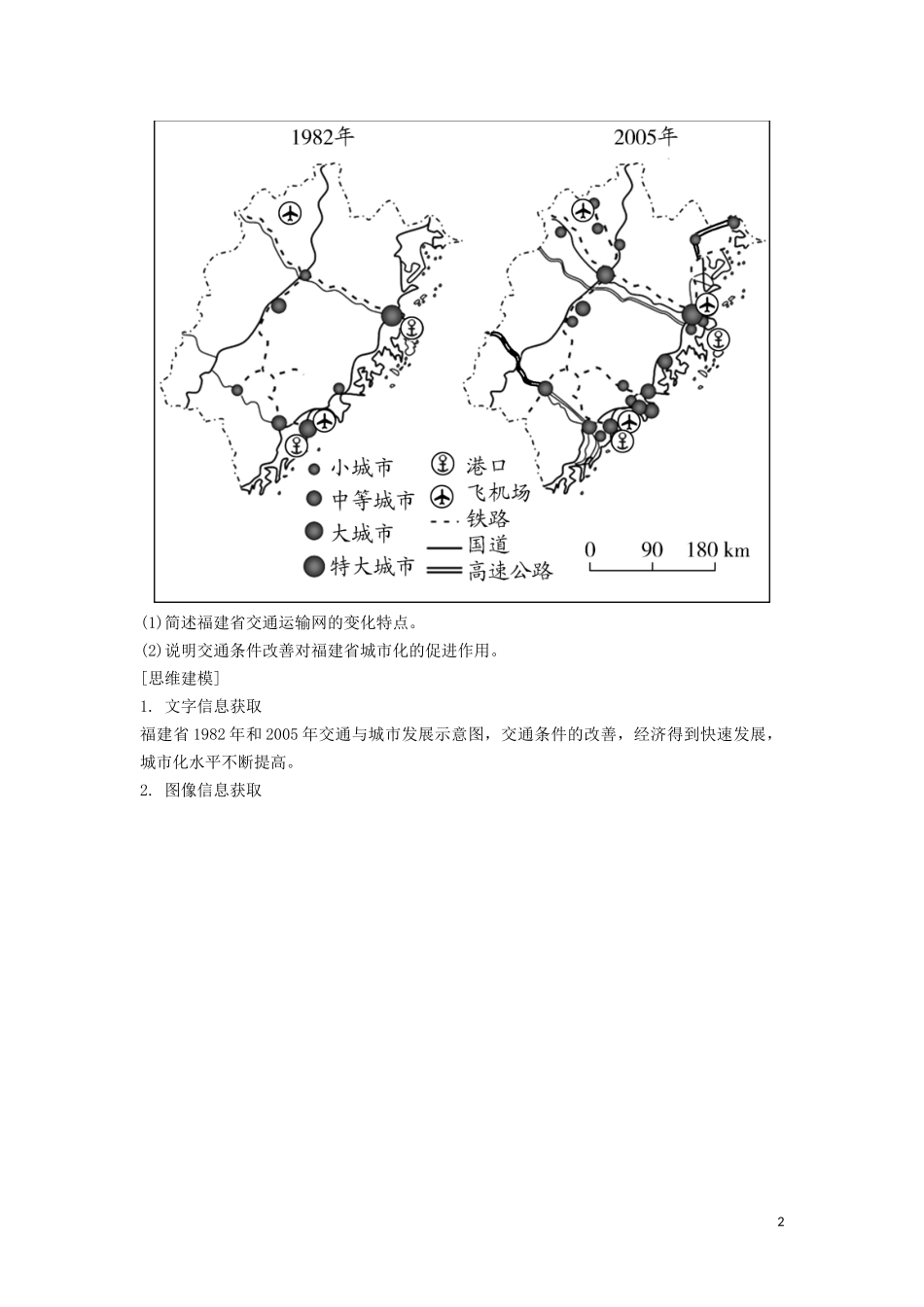 （锁定高考）高考地理一轮总复习 第十一章 交通运输布局及其影响 第2讲 交通运输方式和布局变化的影响讲义（含解析）新人教版-新人教版高三全册地理教案_第2页