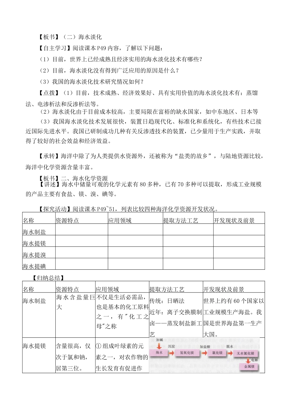 高中地理 第四章 海洋开发 4.1 海水水资源和海水化学资源教案 湘教版选修2-湘教版高二选修2地理教案_第3页