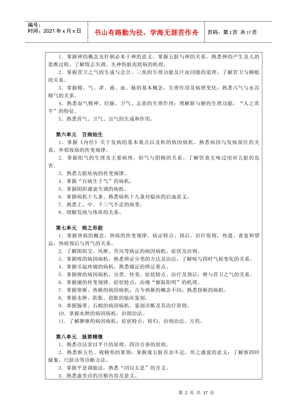 中医药经典著作学习考试大纲_第2页