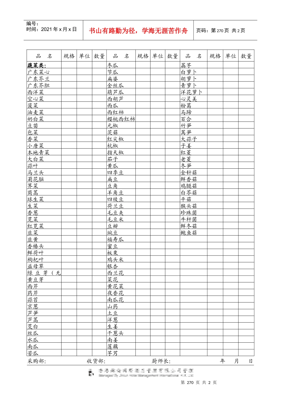 中厨房每日鲜货申购单_第1页