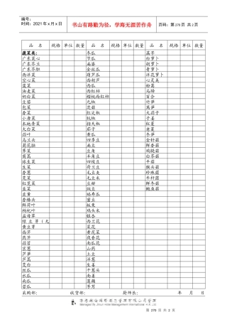 中厨房每日鲜货申购单