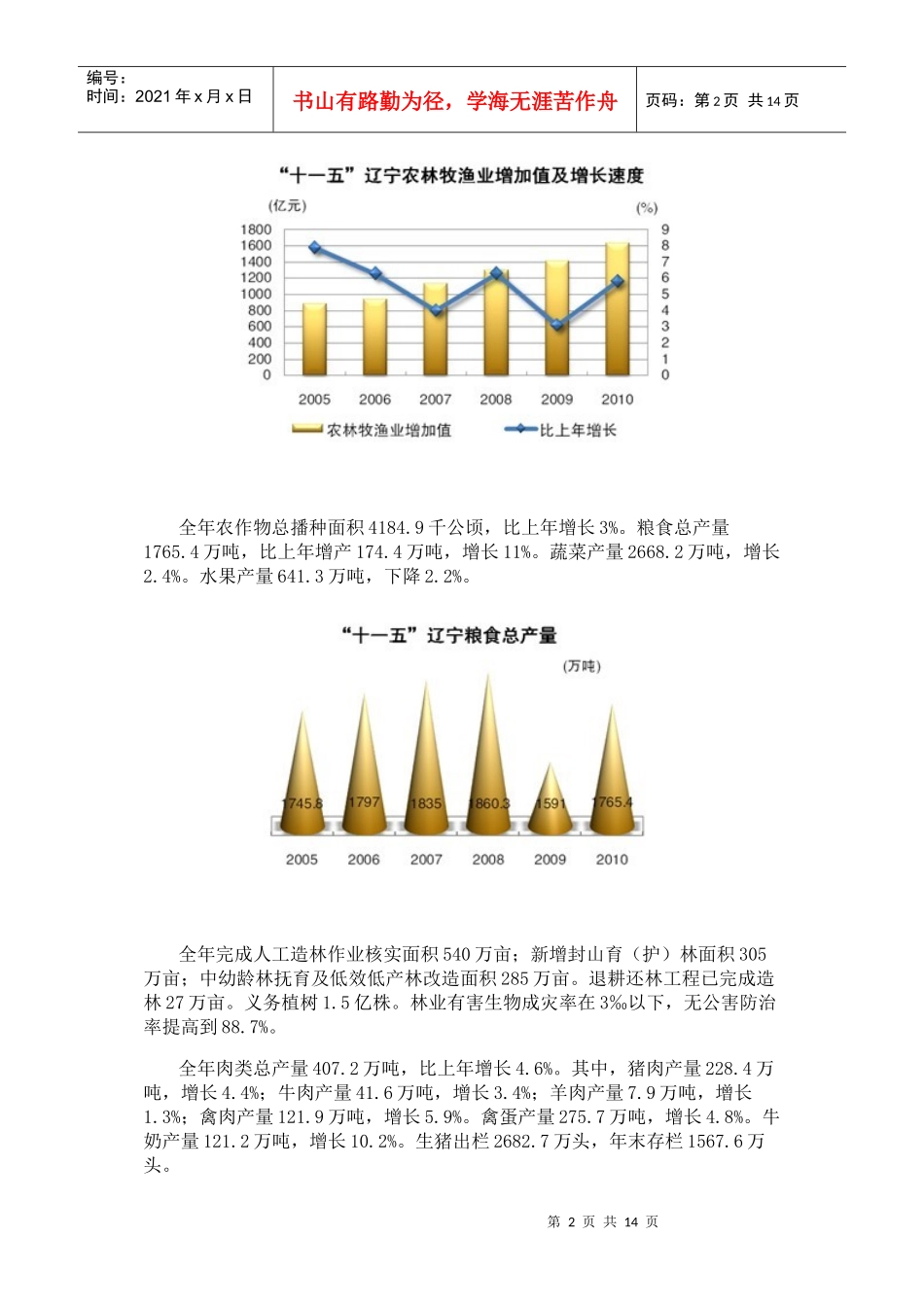 XXXX年辽宁省国民经济和社会发展统计公报_第2页