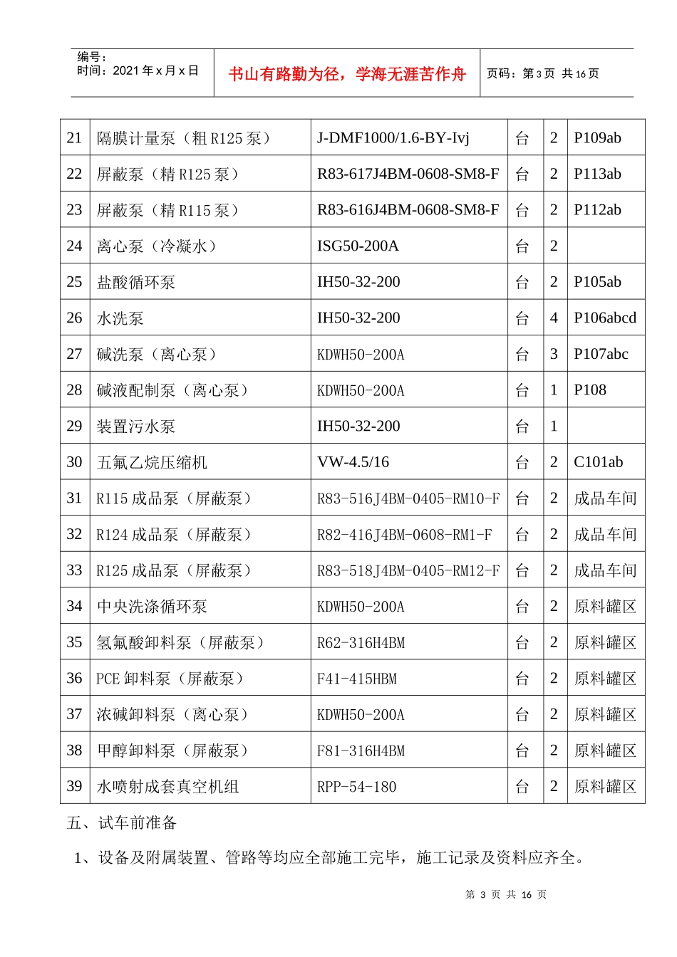 化工单机试车方案_第3页