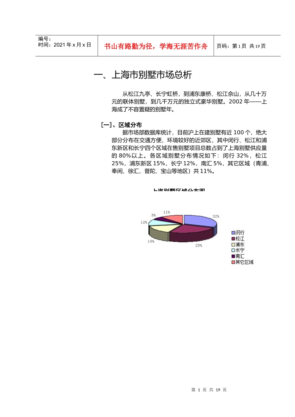 【房地产精品文档】上海别墅报告(上)_第1页