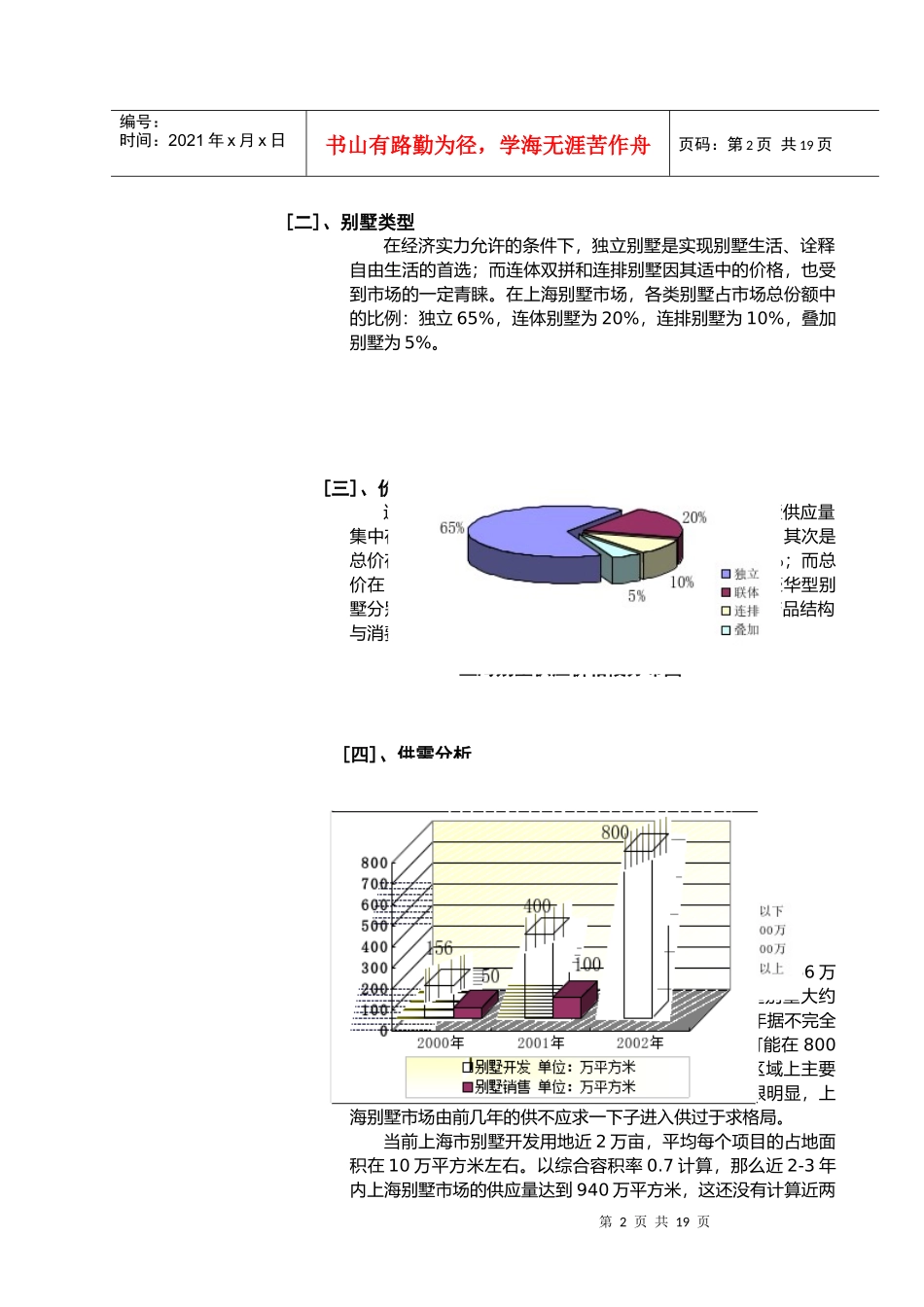 【房地产精品文档】上海别墅报告(上)_第2页