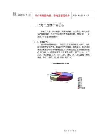 【房地产精品文档】上海别墅报告(上)