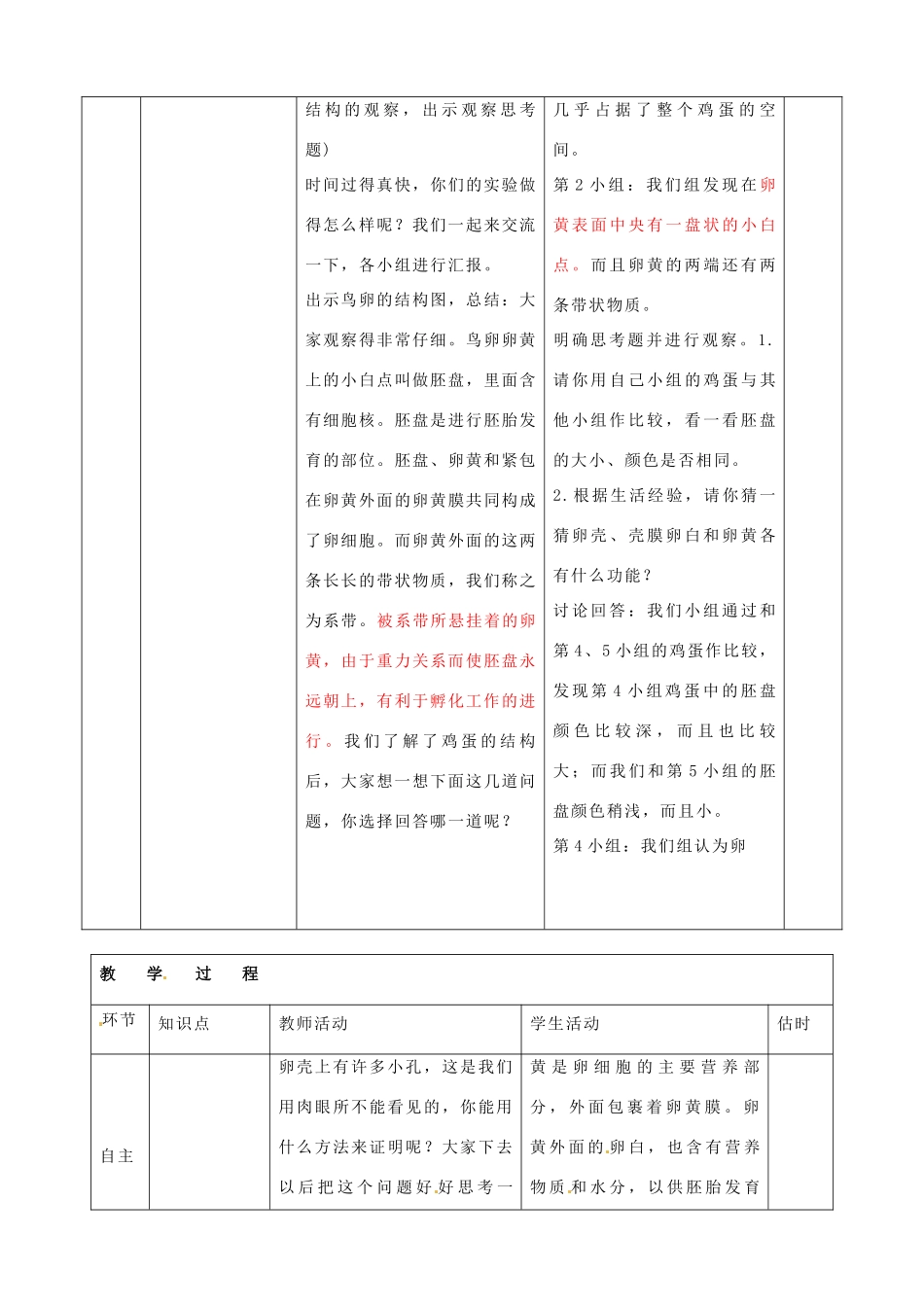 山东省临沭县第三初级中学八年级生物下册《鸟的生殖发育》教案 新人教版_第3页