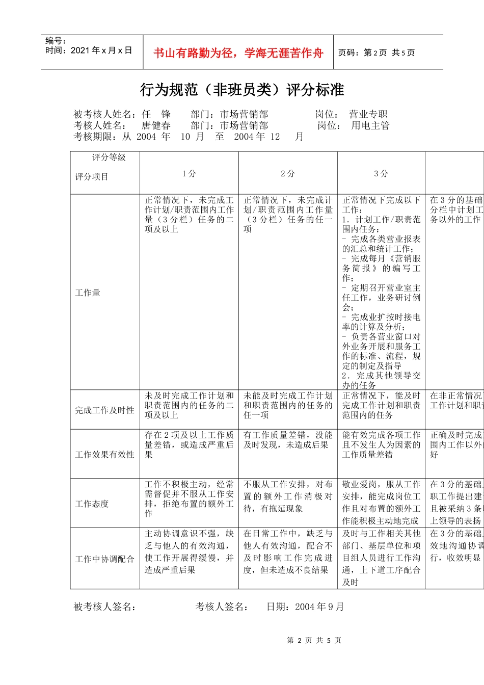 上海市电力公司市区供电公司营业专职行为规范考评表_第2页