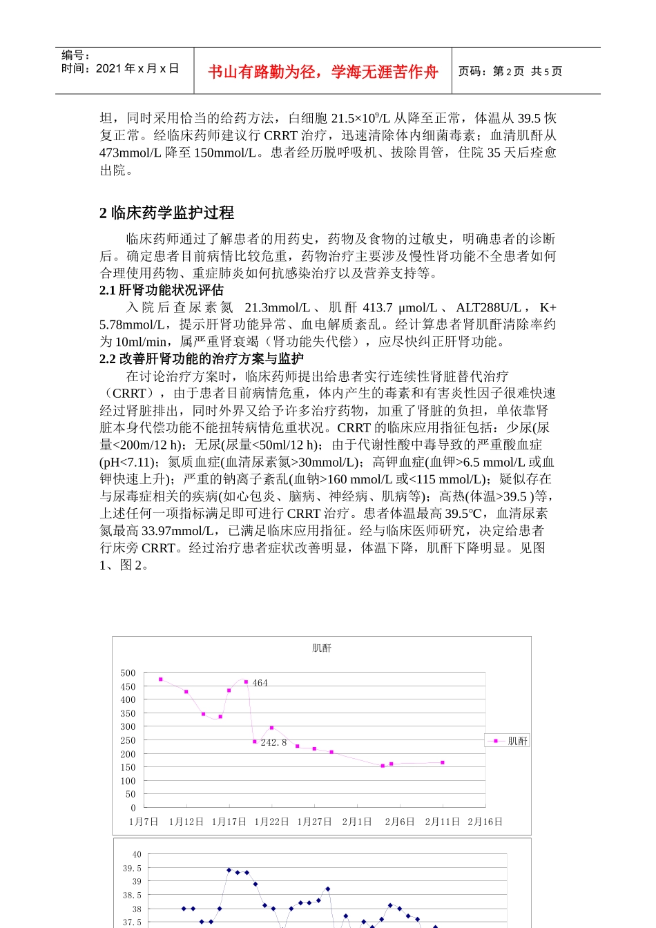 临床药师参与救治例肾功不全合并重症肺炎患者病例分析_第2页