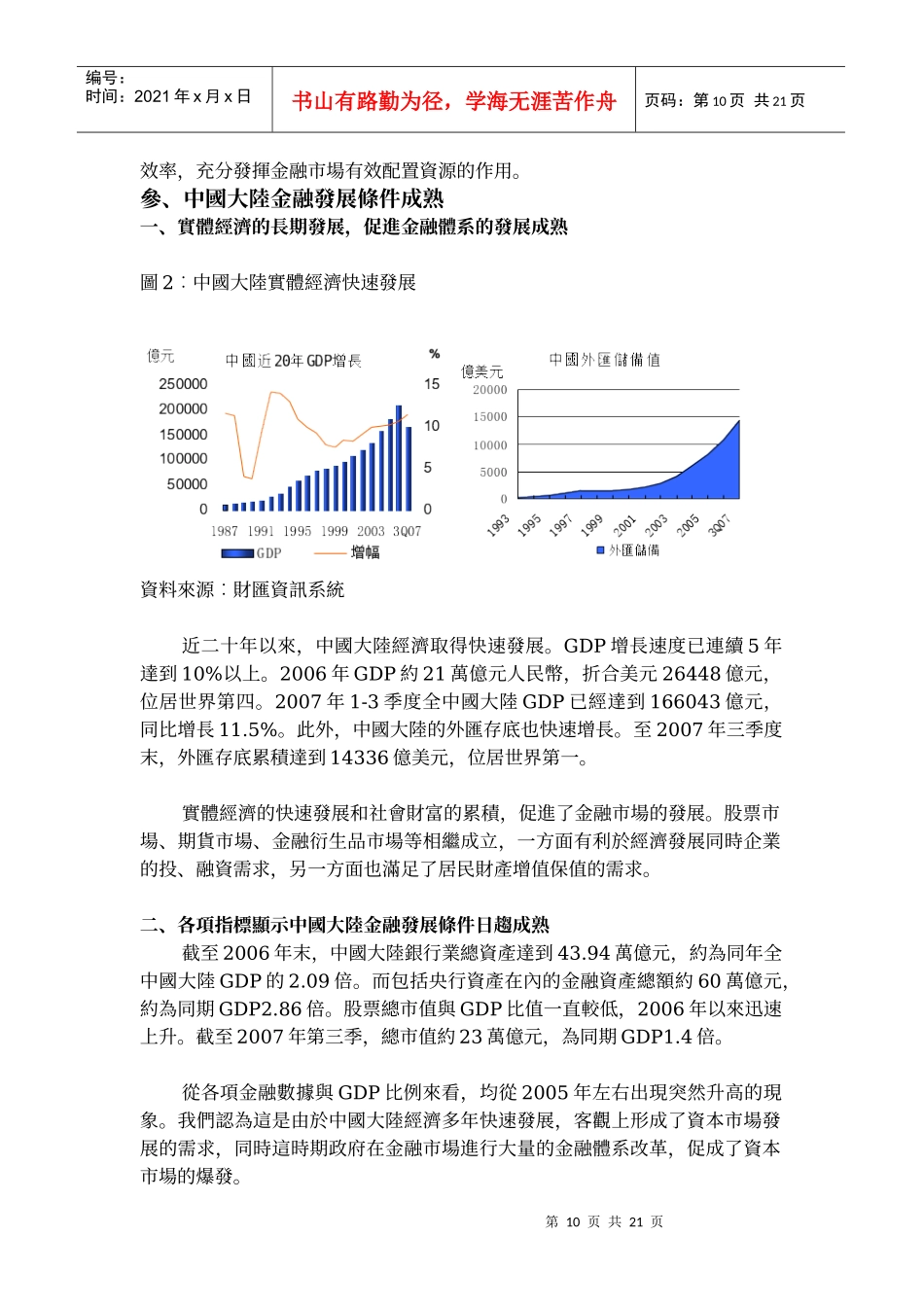 中国大陆金融市场发展展望_第3页