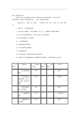 小企业培训计划书