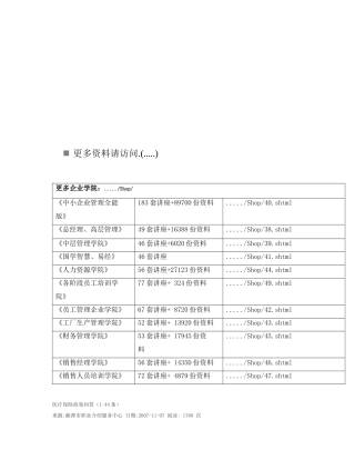 医疗保险政策问答题