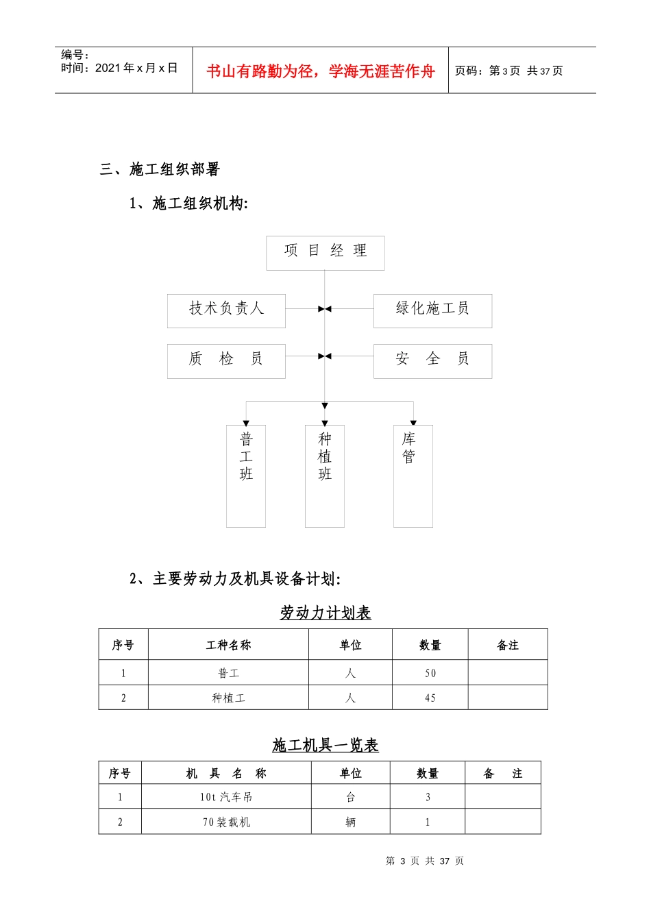 xx绿化工程施工组织设计_第3页