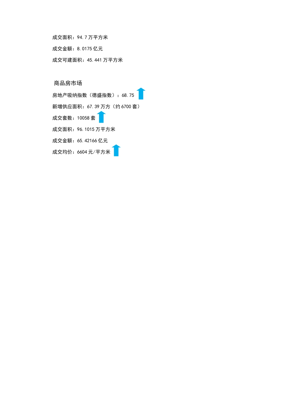 XXXX年8月武汉房地产楼市研究月报_34页_第3页