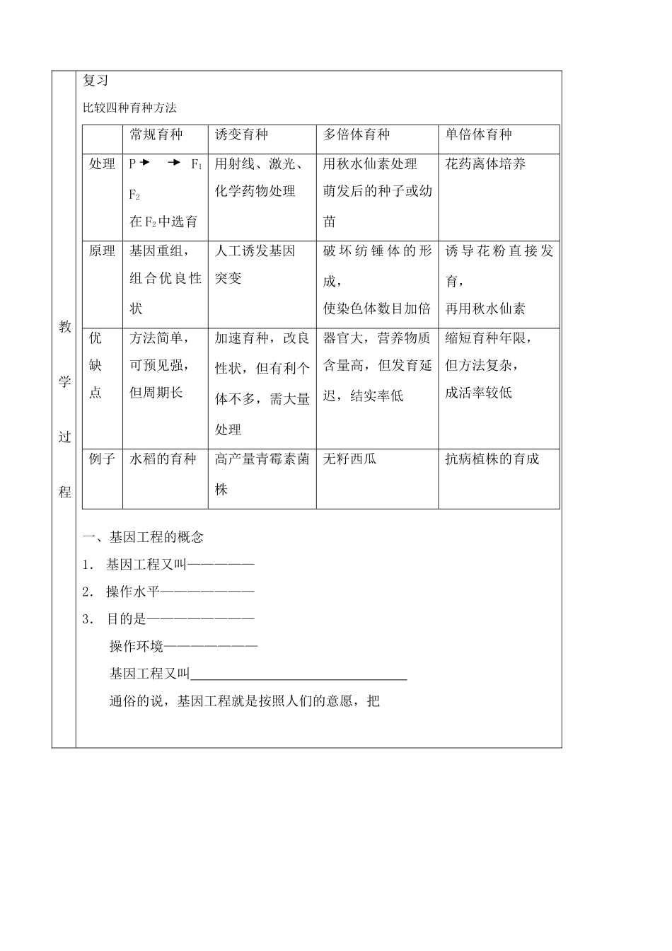 高中生物基因工程及其应用教案2新课标 人教版 必修2_第2页