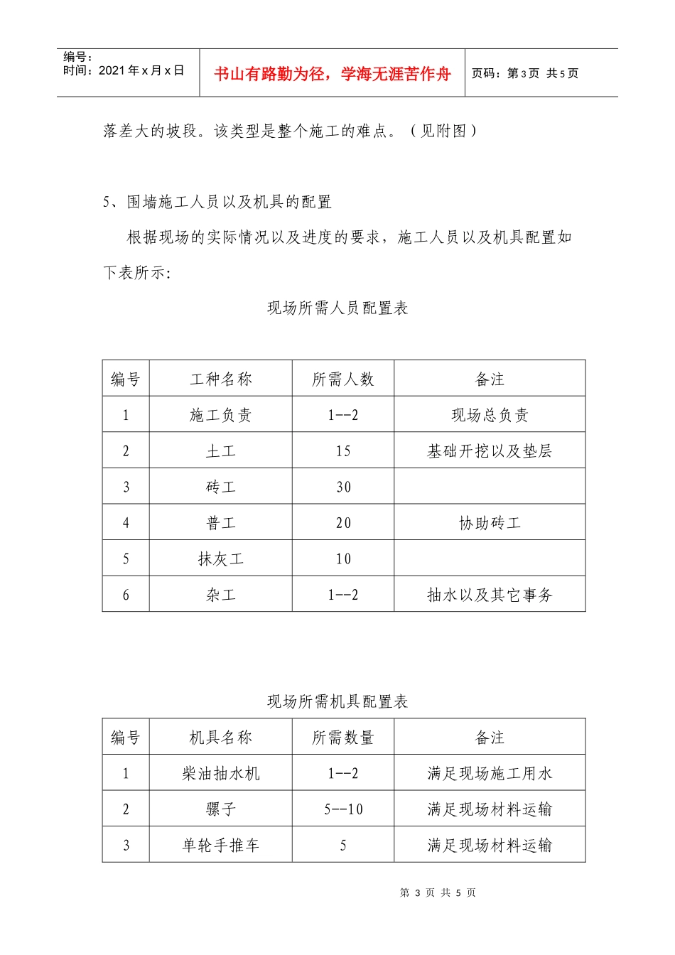 XXXXXX房地产有限公司XXX项目临时围墙施工方案_第3页