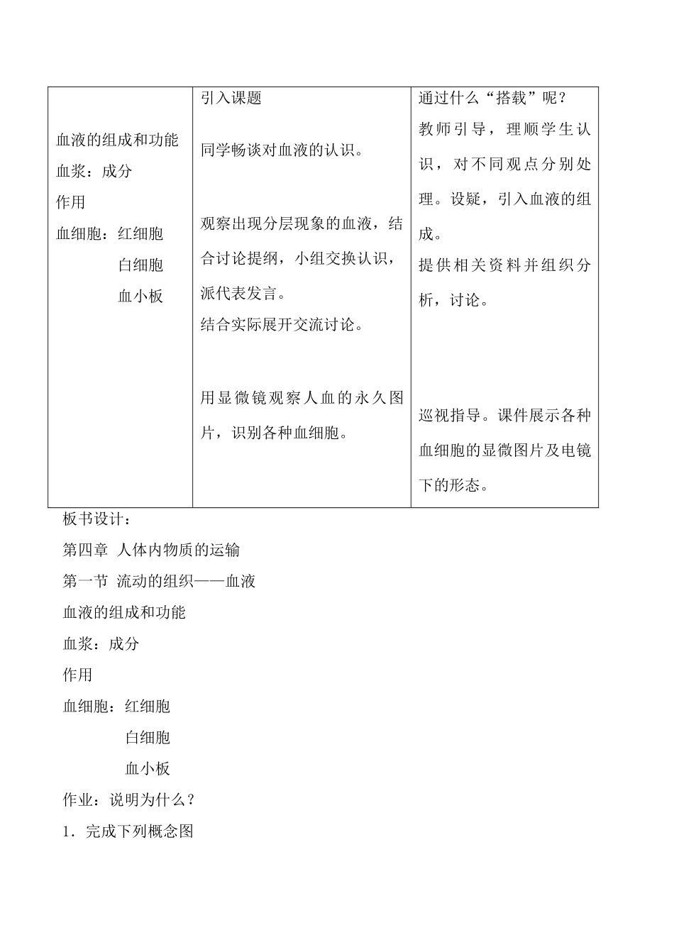 鲁科版八年级生物流动的组织 血液教案_第2页