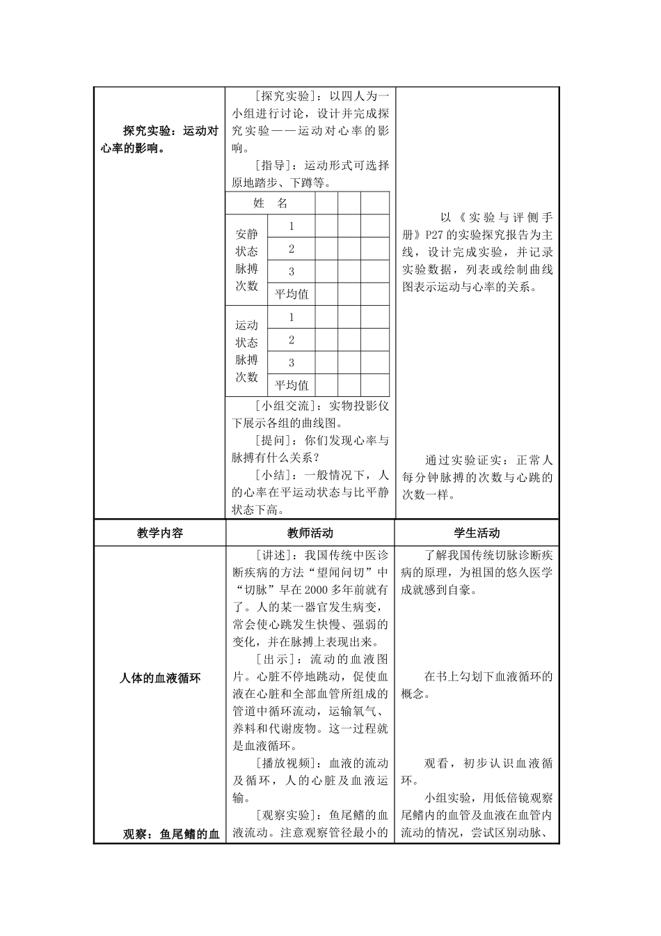 七年级生物下册 4.10.2 人体内的血液循环（第2课时）教案 （新版）苏教版-（新版）苏教版初中七年级下册生物教案_第2页