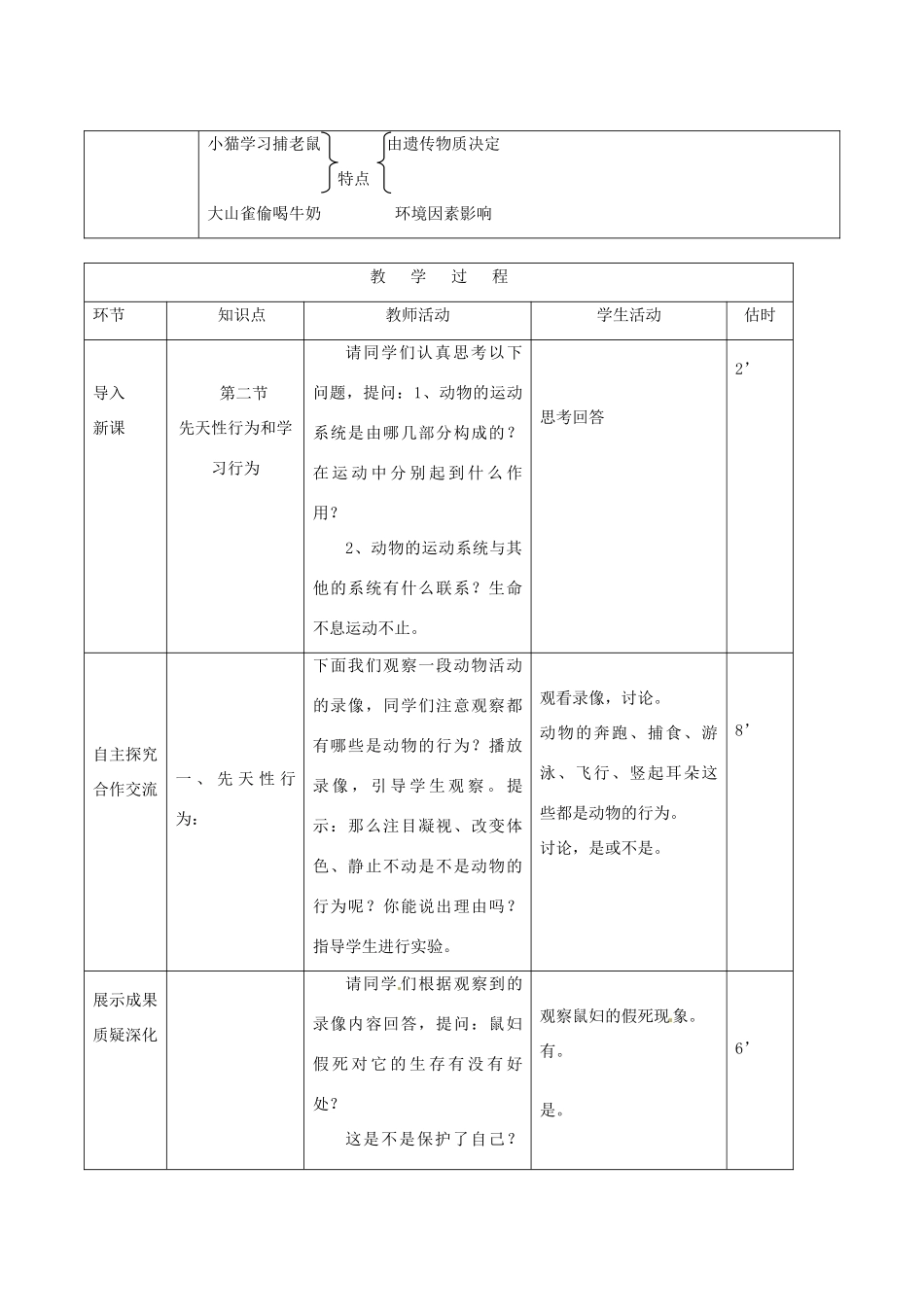 山东省临沭县第三初级中学八年级生物上册《先天性行为和学习行为》教案 人教新课标版_第2页