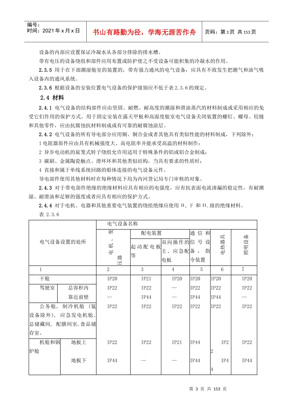 RS内规第4篇电气设备无线电通信设备航行设备_第3页