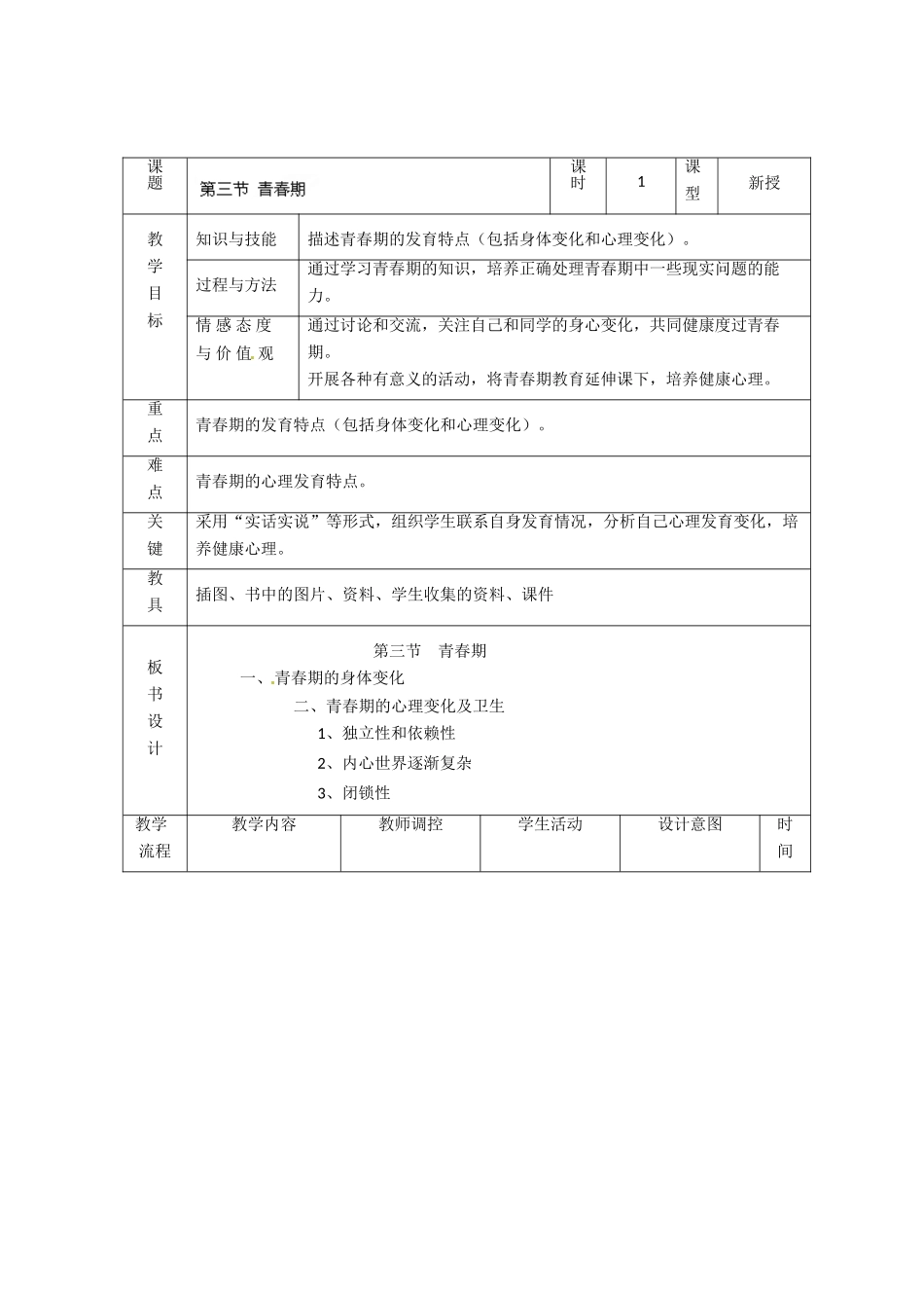 辽宁省大连市第四十二中学七年级生物下册 1.1人类的起源和发展教案 新人教版_第2页