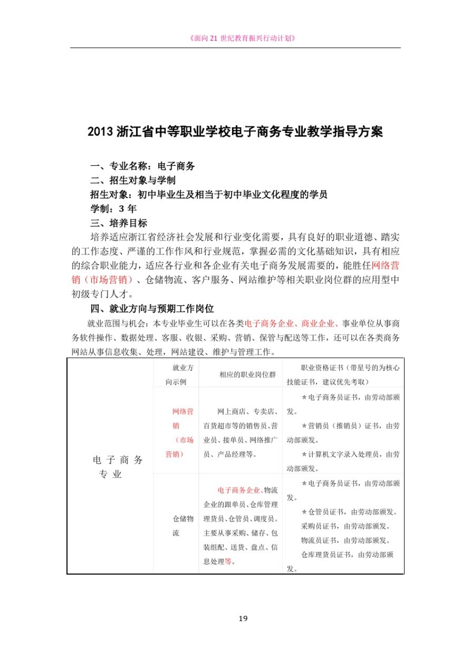 中等职业学校电子商务专业教学指导方案(最新)_第1页