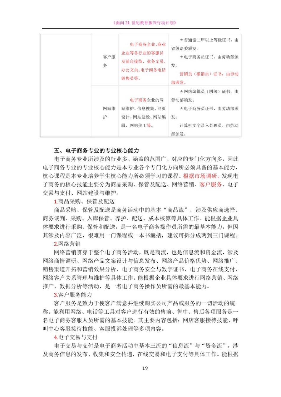 中等职业学校电子商务专业教学指导方案(最新)_第2页